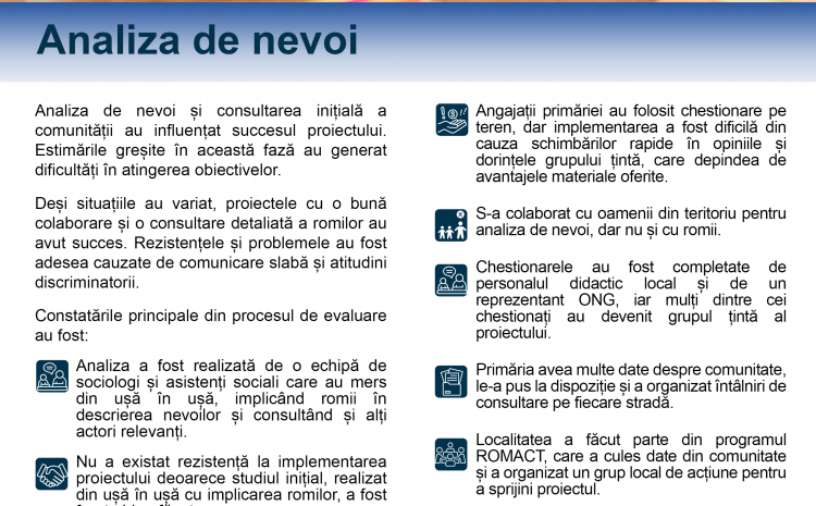  Importanța analizei de nevoi în proiectele sociale: o lecție din teren